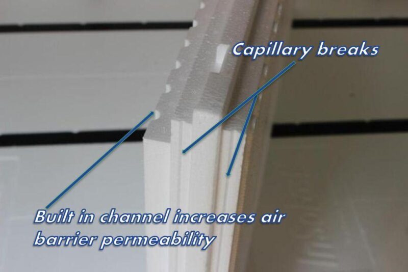 Vapor control Panel Features